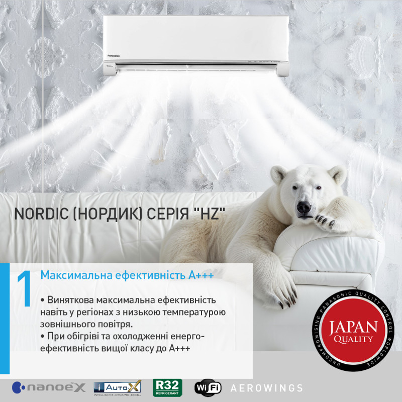 Внутрішній блок кондиціонера Panasonic Nordic Deluxe CS-HZ25XKE