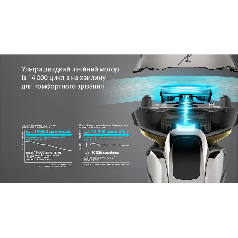 Electric shaver Panasonic ES-LV9Q-S820