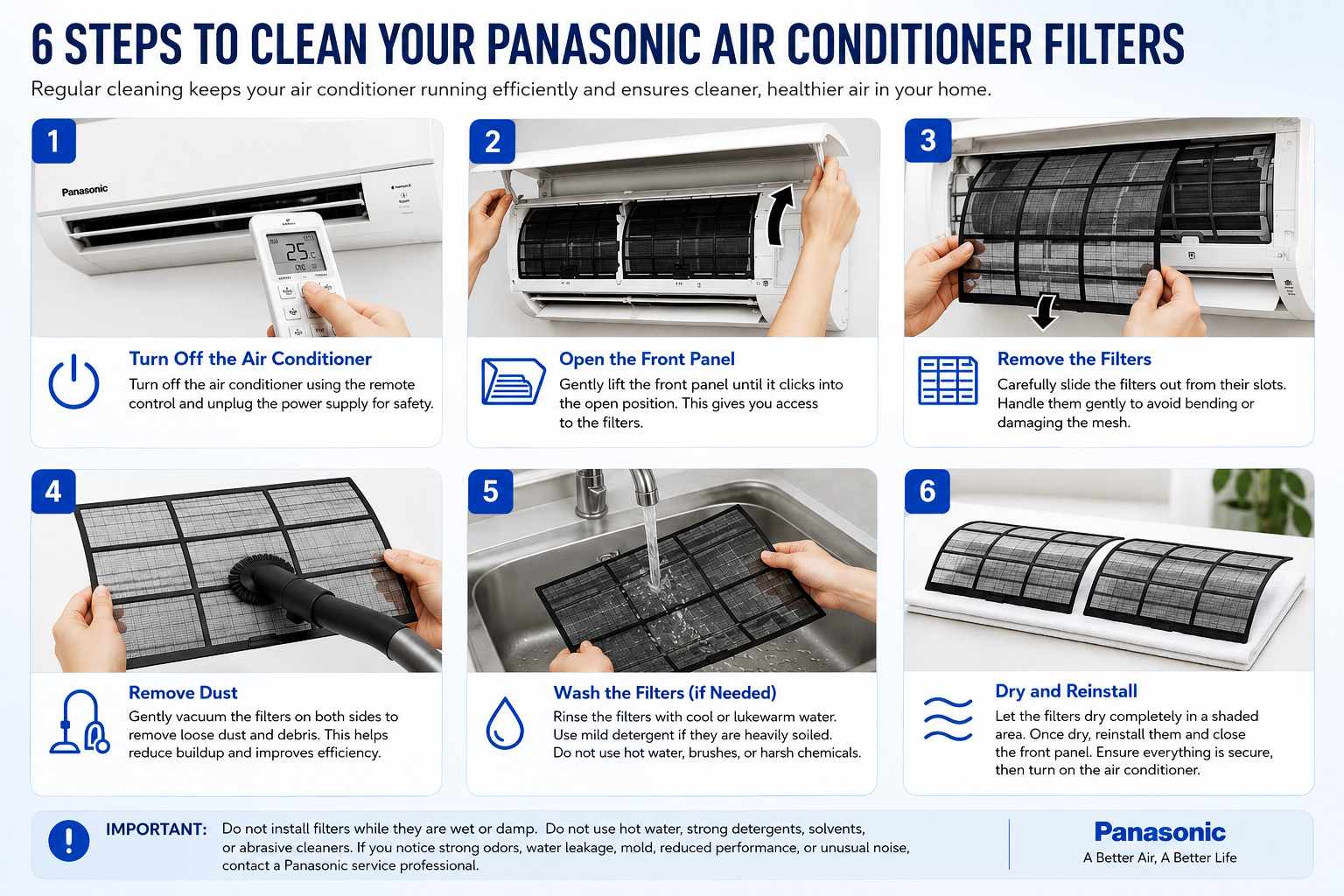 Six steps for cleaning Panasonic air conditioner filters