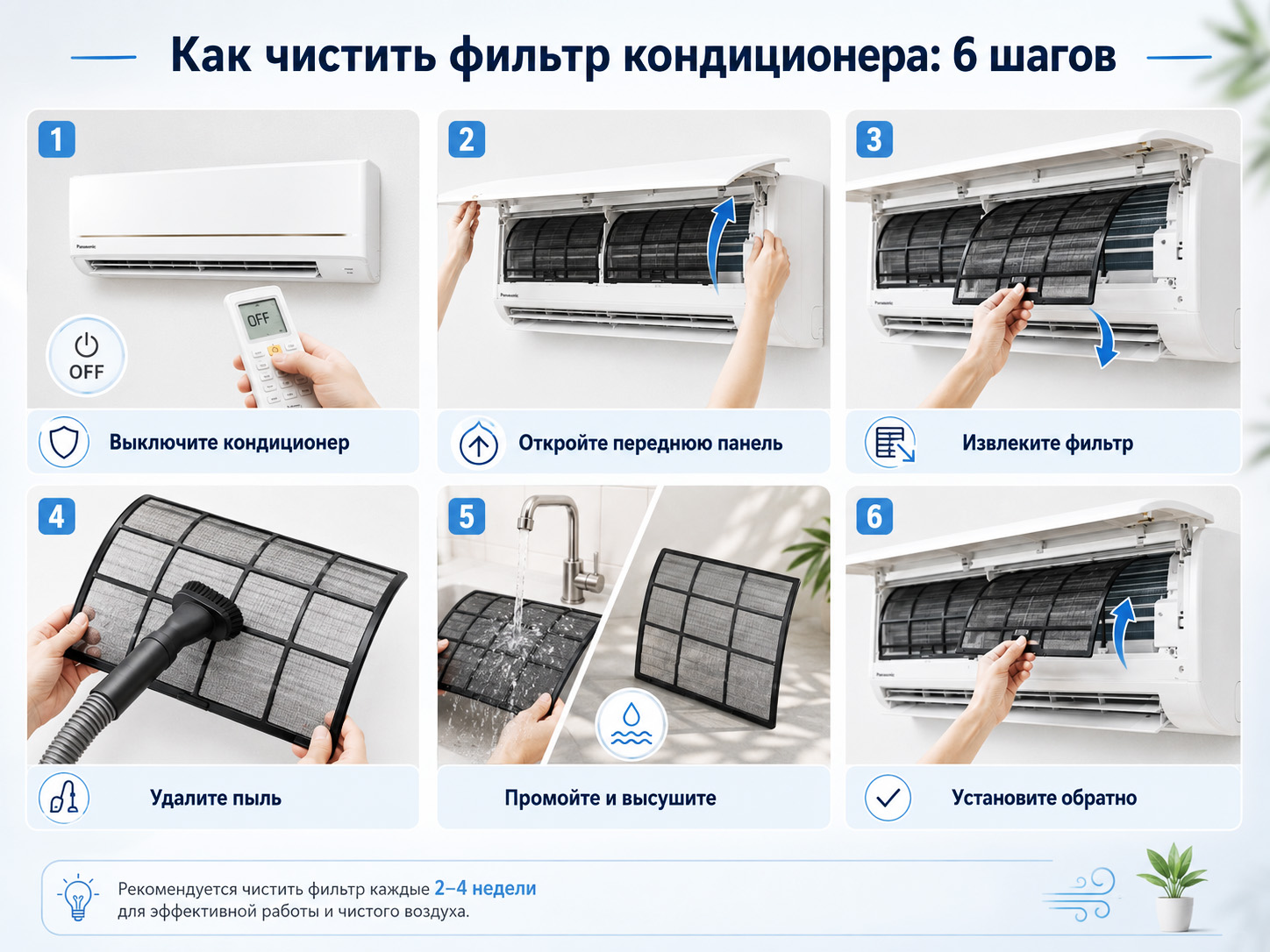 Шесть этапов очистки фильтров кондиционера Panasonic